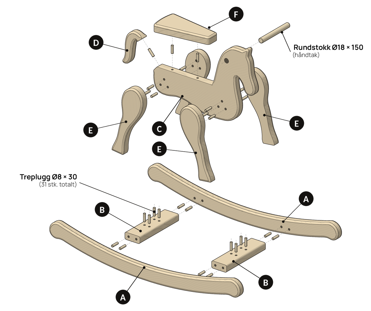 Sprengskisse av Rocking Horse Heritage med delene merket